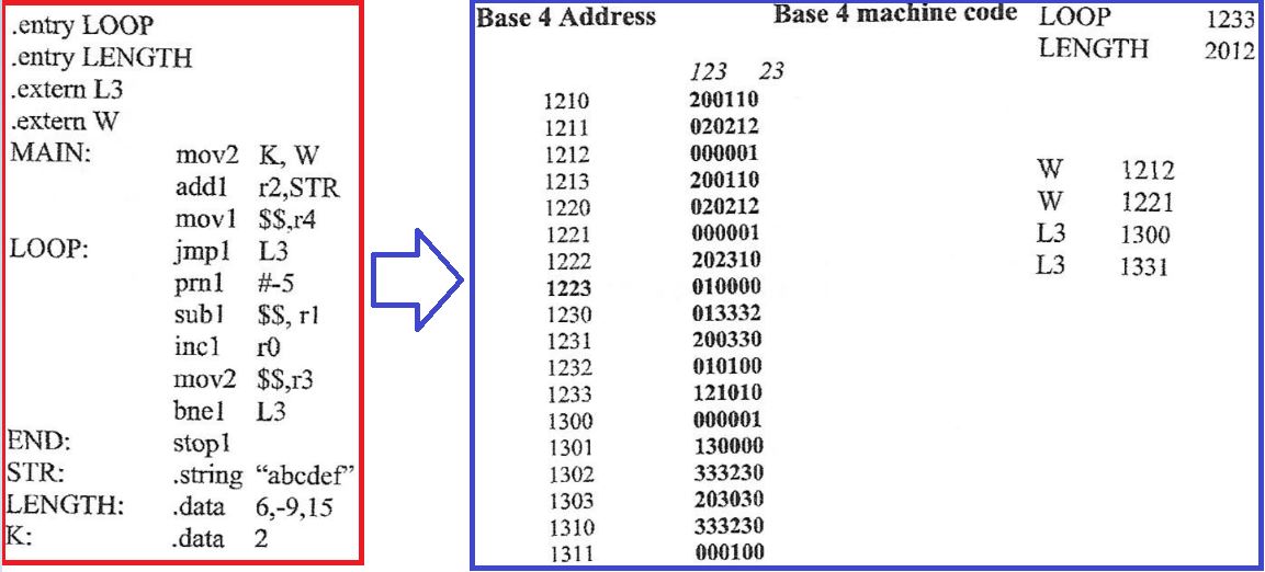 Assembler_C_project